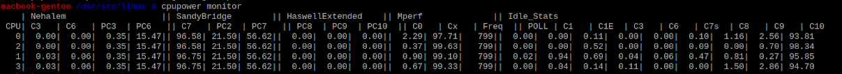 CPUPower showing all idle states