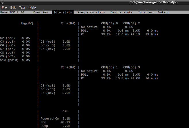 Powertop showing no C-states